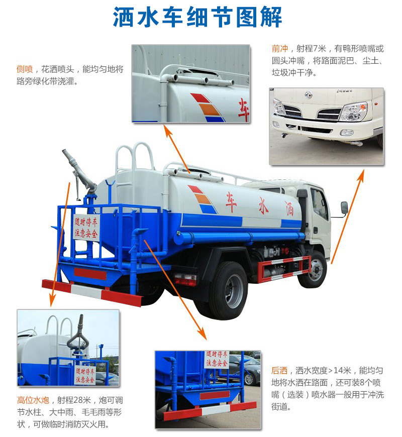 新款國六灑水車-東風多利卡5噸灑水車廠家價格報價 新款國六灑水車-東風多利卡5噸灑水車廠家價格報價