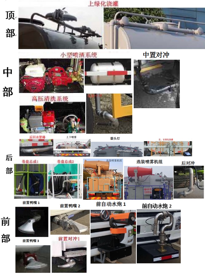 豐霸牌STD5120GPSGF6型綠化噴灑車 豐霸牌STD5120GPSGF6型綠化噴灑車
