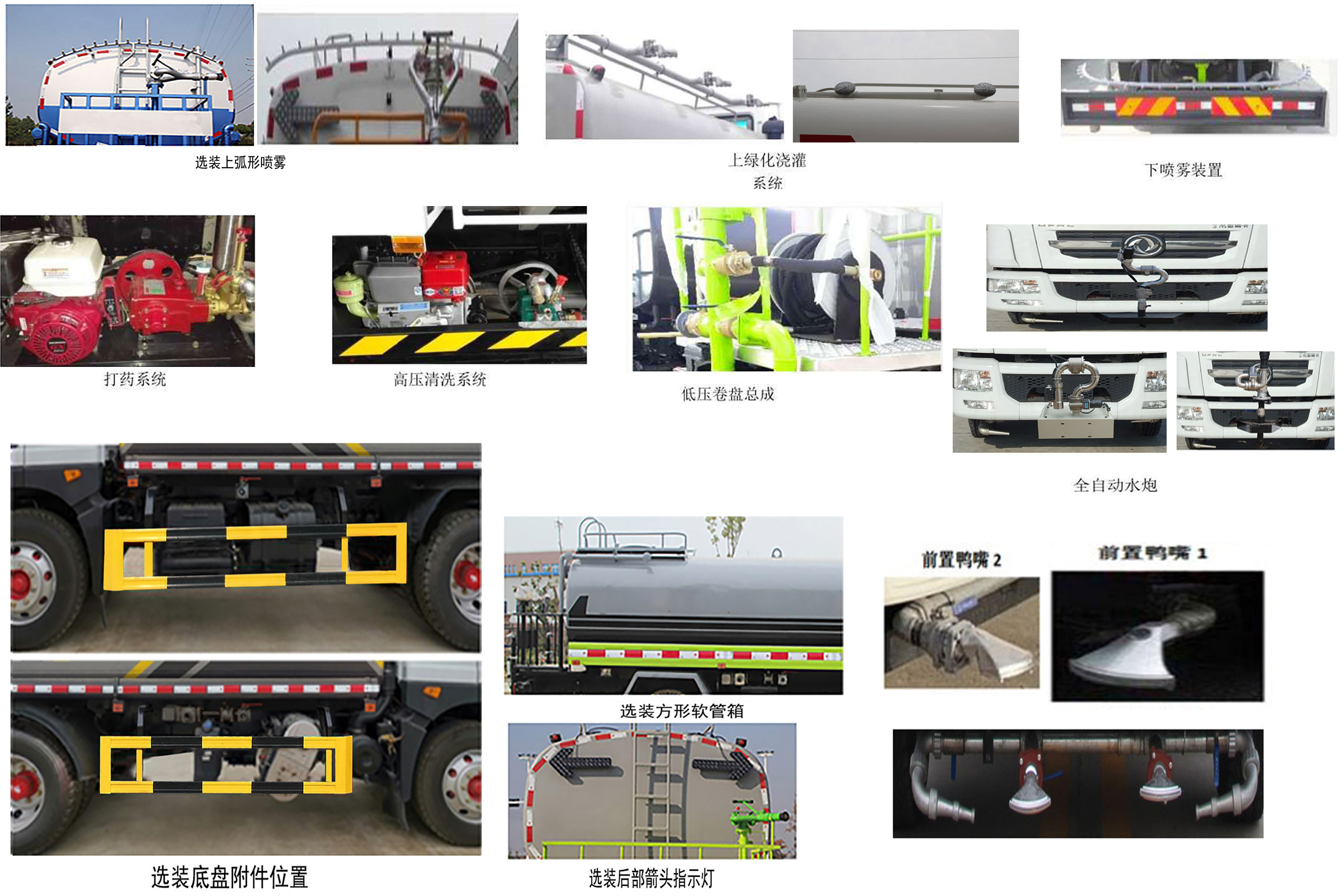 凱力風牌KLF5180GPSE6型綠化噴灑車 凱力風牌KLF5180GPSE6型綠化噴灑車