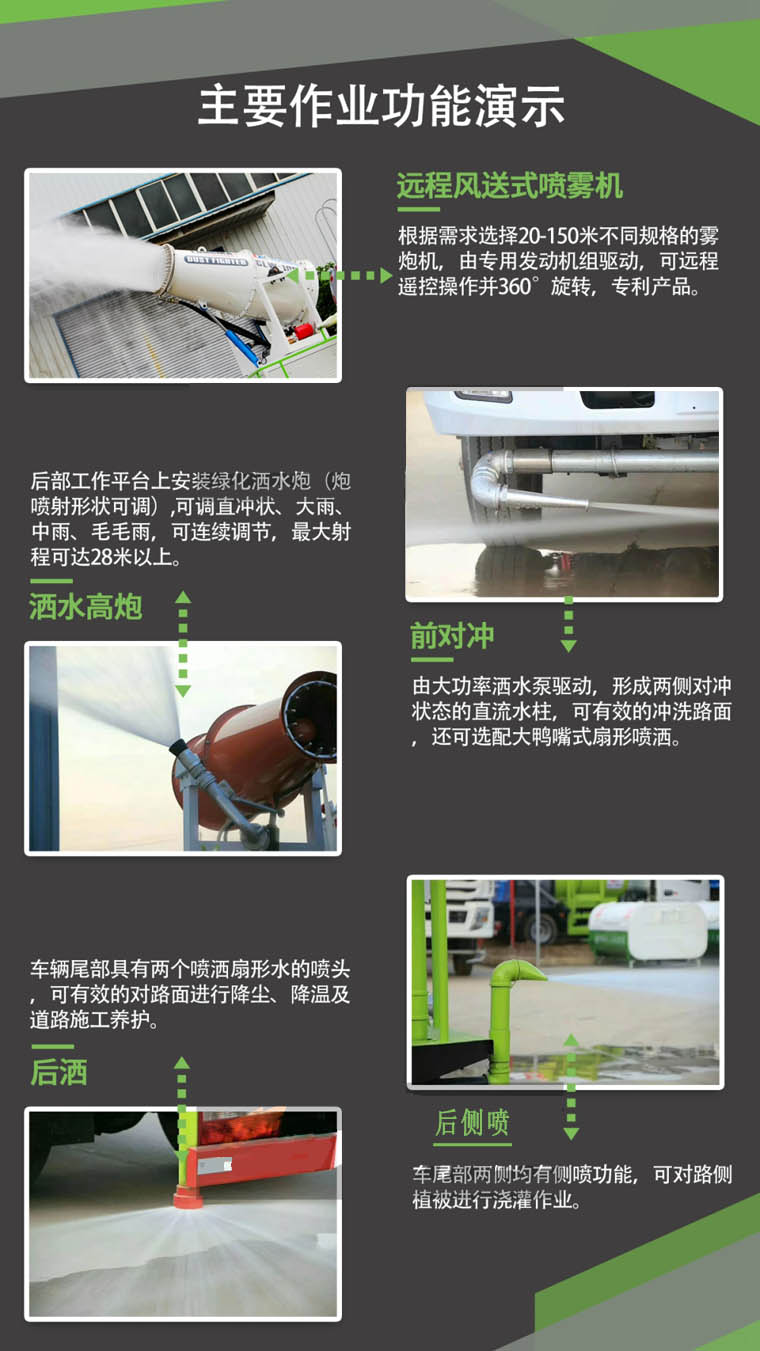公路灑水車生產(chǎn)廠家-煤礦灑水車廠家直銷 公路灑水車生產(chǎn)廠家-煤礦灑水車廠家直銷
